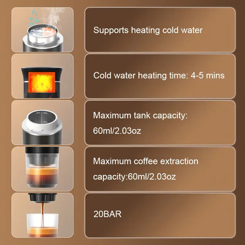 MobiBarista